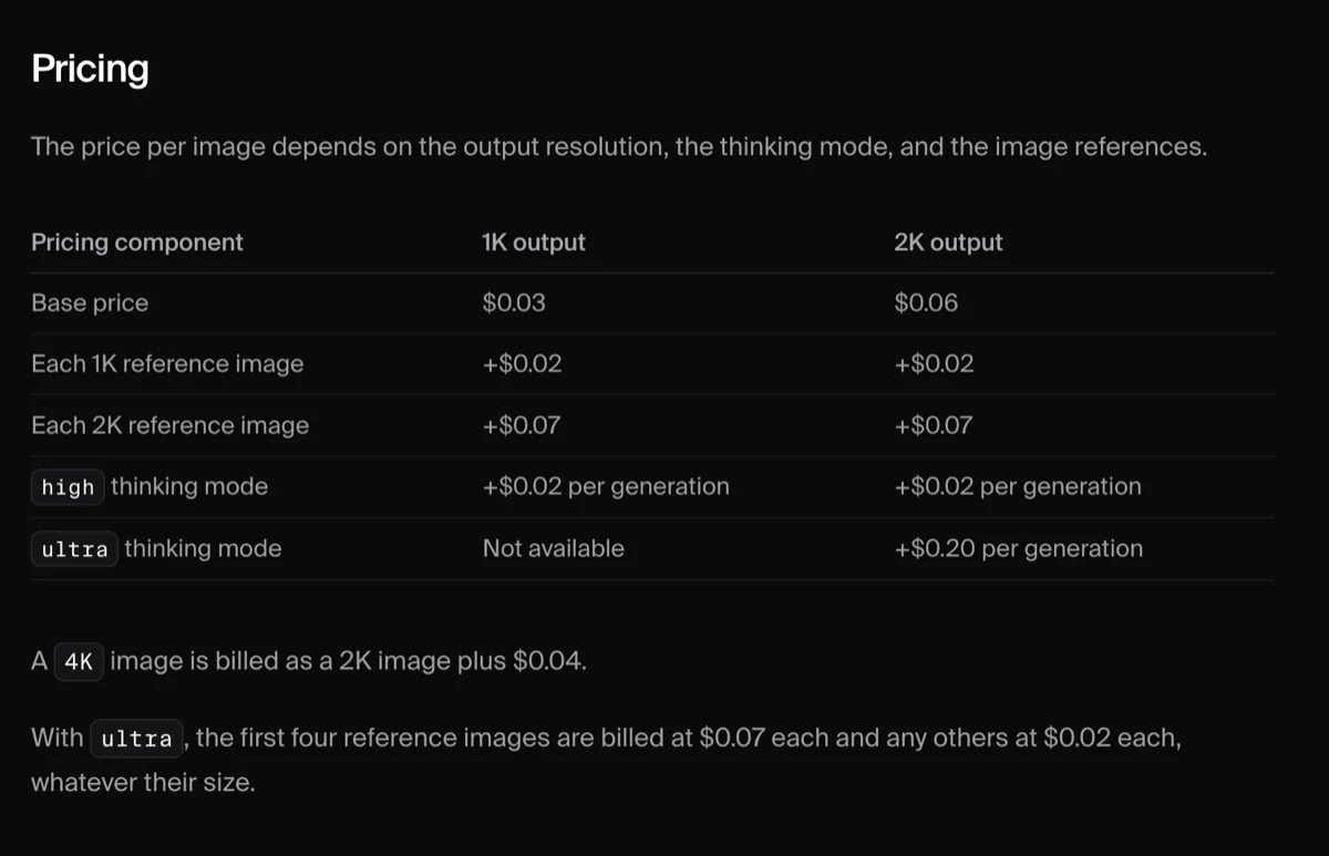 Krea 3 API 价格表